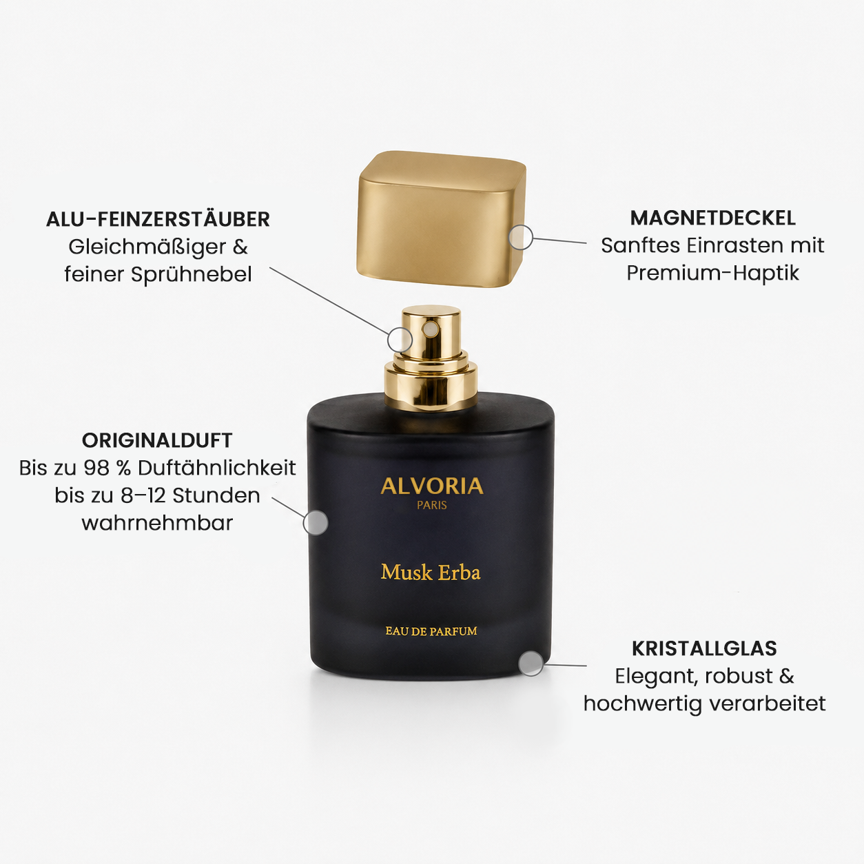 Musk Erba